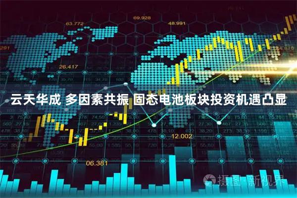 云天华成 多因素共振 固态电池板块投资机遇凸显